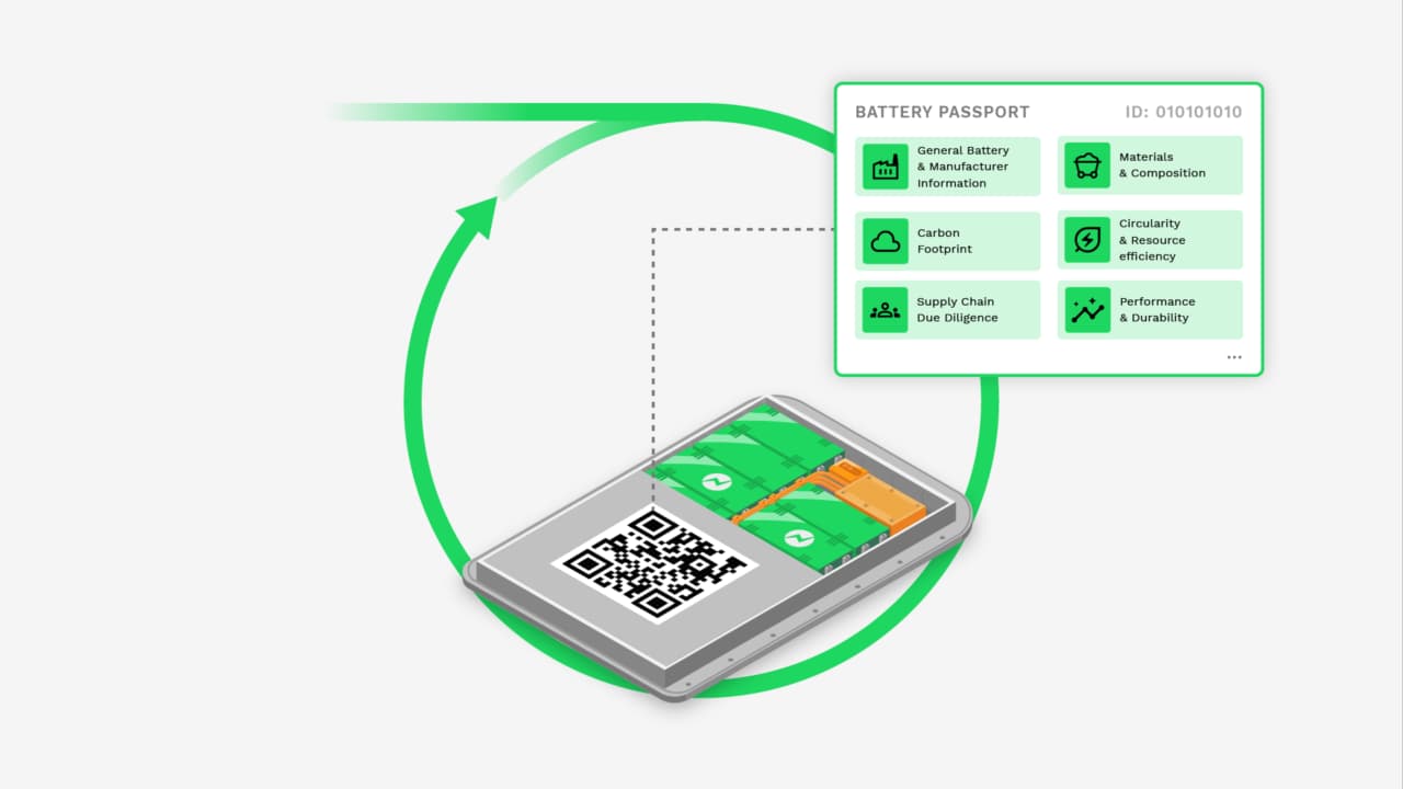 Battery Passport